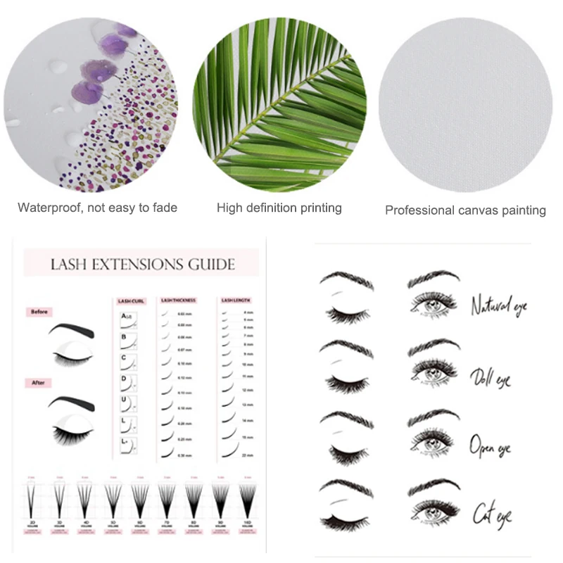 

Posters Canvas Painting Makeup 1PC Prints Eyelash Business Wall Art Technician Guide Lash Extensions High Quality Picture