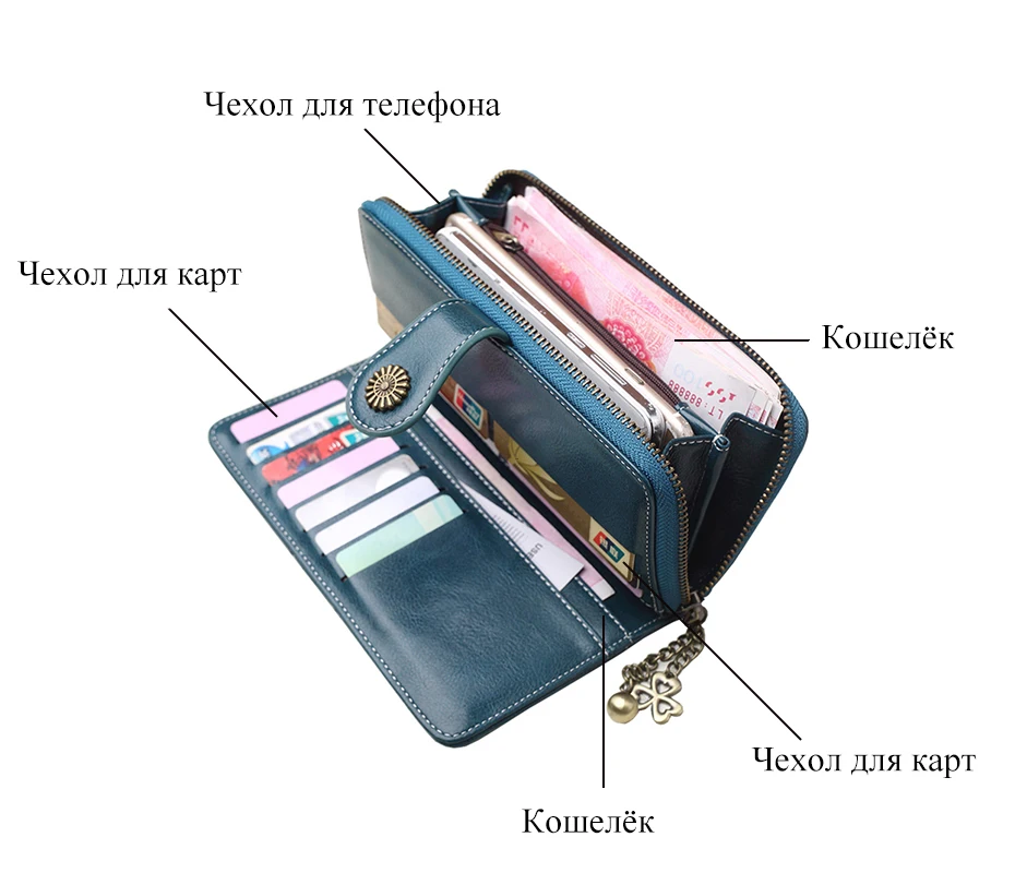 Женский кошелек, женский клатч, кожаный Длинный кошелек, сумка для телефона, кошелек для монет, держатель для карт, денег, на молнии, многофункциональный