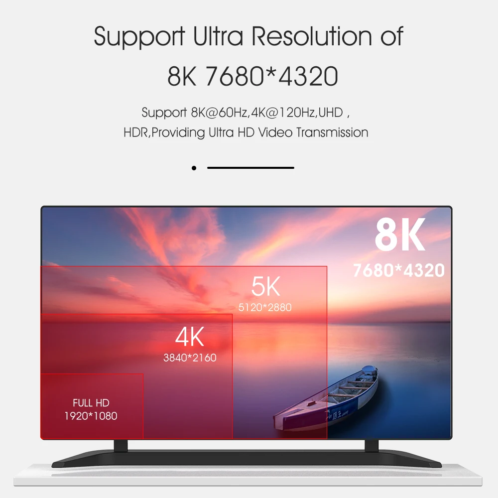 MOSHOU 8K HDMI-compatible 2.1 Cables 48Gbps ARC HDR Video Cord High Definition Multimedia Interface for ROKU LG TV Sony | Электроника