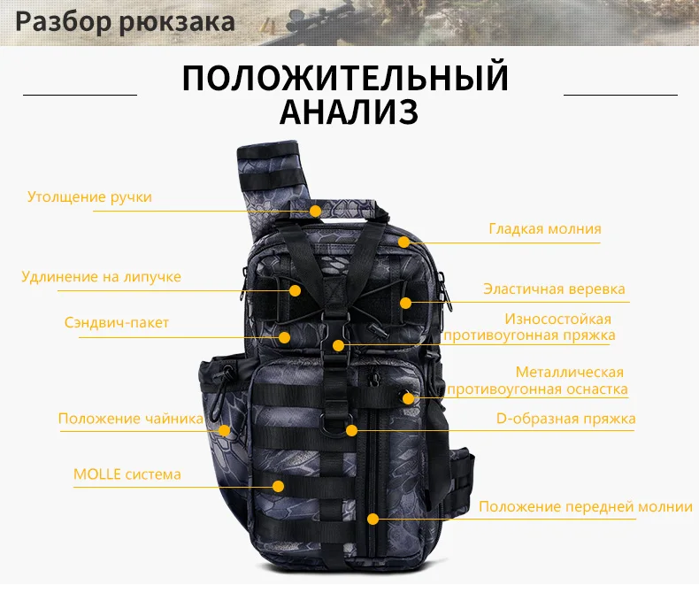 Военная Тактическая Сумка на плечо, рюкзак archer, диагональный крест, Охотничья сумка, мужской армейский рюкзак, 600D нейлоновая походная спортивная сумка