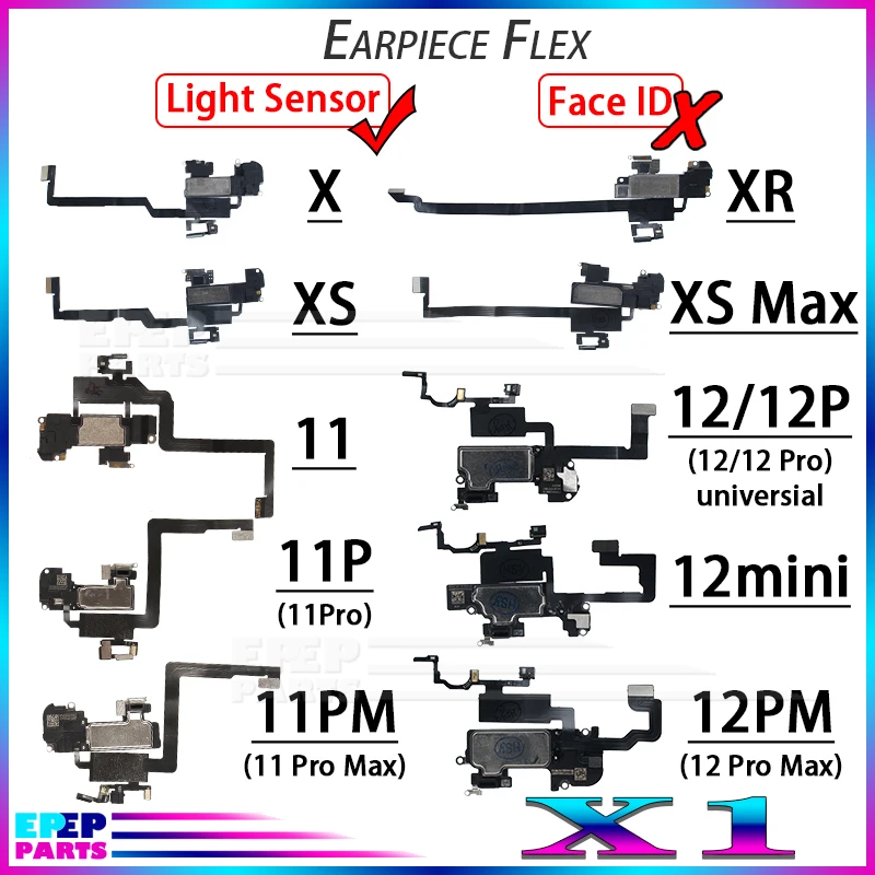 

1pcs Earpiece With Proximity Light Sensor Flex Cable For iPhone X XR XS 11 11pro 12 12mini 12pro Max Ear Speaker