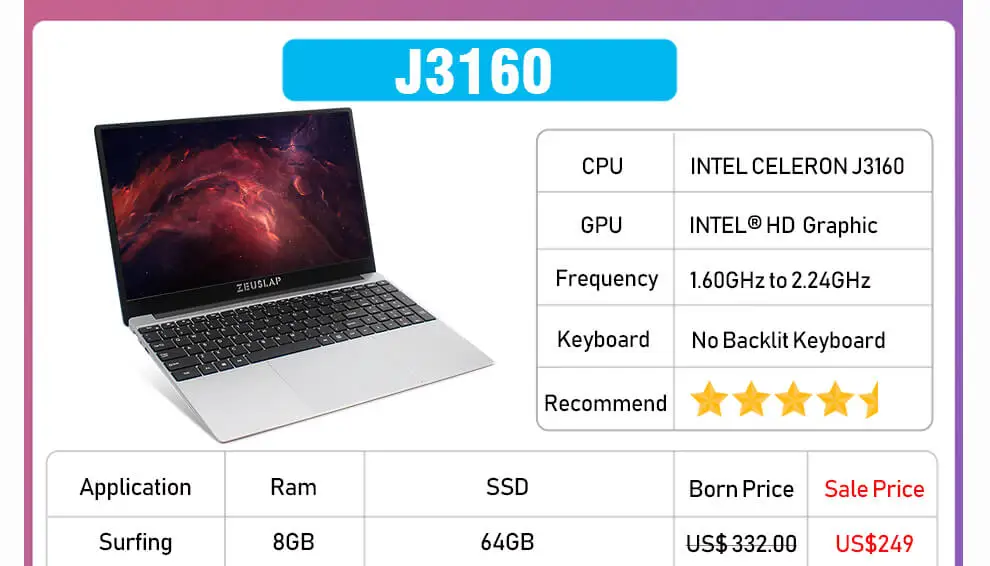 15,6 дюймовый ноутбук процессор i7-4650U 8 ГБ ОЗУ 1 ТБ 512 ГБ 256 ГБ 128 Гб SSD игровой ноутбук ультрабук intel четырехъядерный Win10 ноутбук компьютер