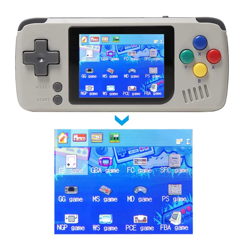2019 новые 64 bit с открытым исходным кодом ручная игровая машина для FC GBA SFC MD PS
