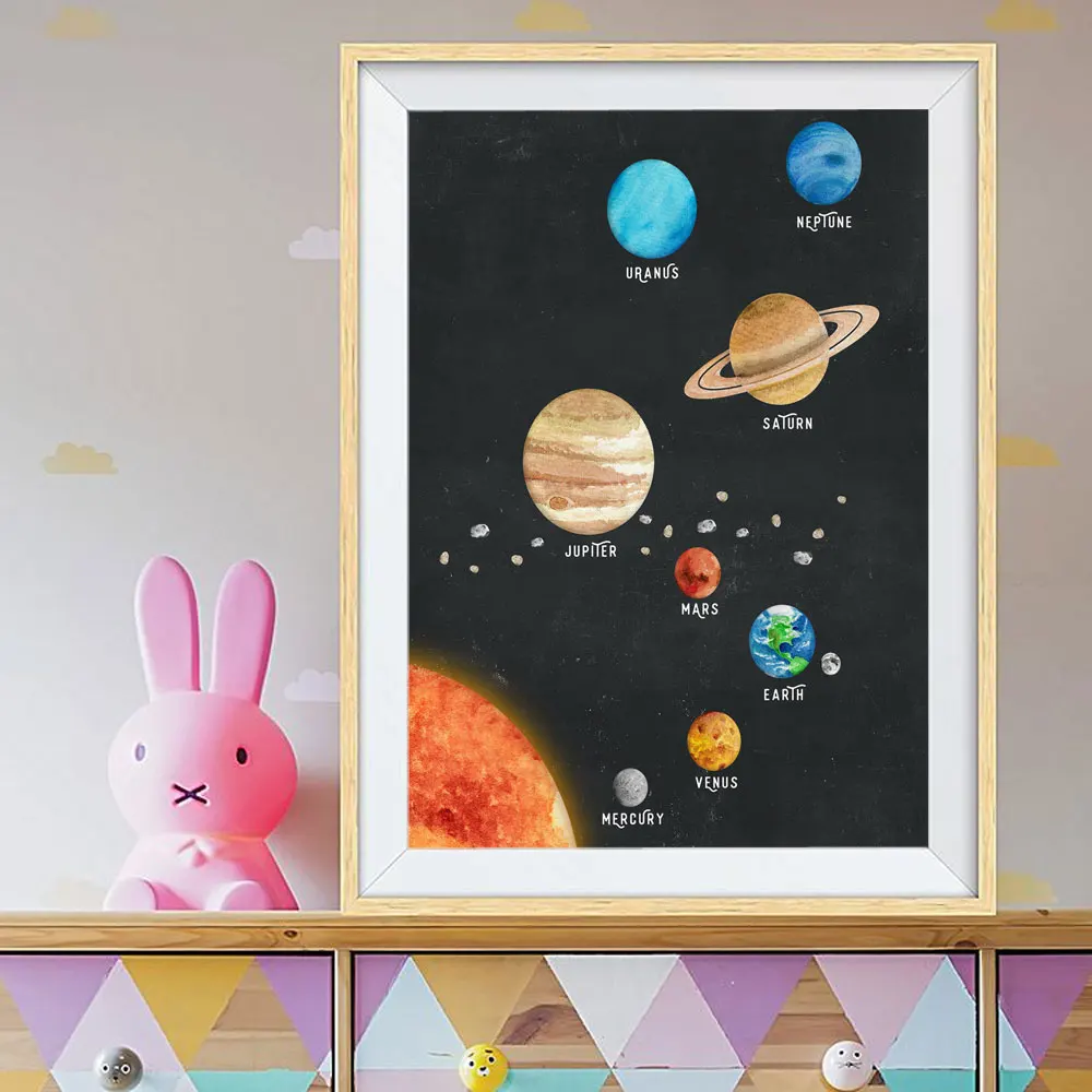 

Solar System Prints Poster Kids Room Decor Watercolor Planets Space Wall Art Canvas Painting Wall Pictures Scandinavian Art