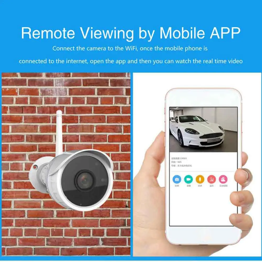 C17 Onvif Wi-Fi беспроводная ip-камера, наружная камера безопасности 720P IP66, сетевая HD камера видеонаблюдения, монитор ночного видения, поддержка sd-карты 128G