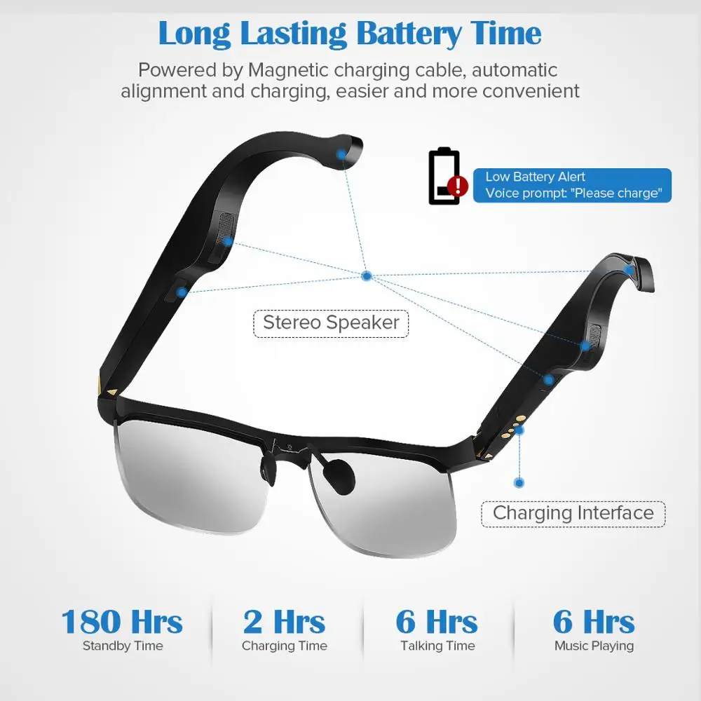 저렴한 무선 오디오 안경 블루투스 선글라스, 오픈 이어 음악 헤드폰 BT5.0 핸즈프리 통화 편광 안경 렌즈