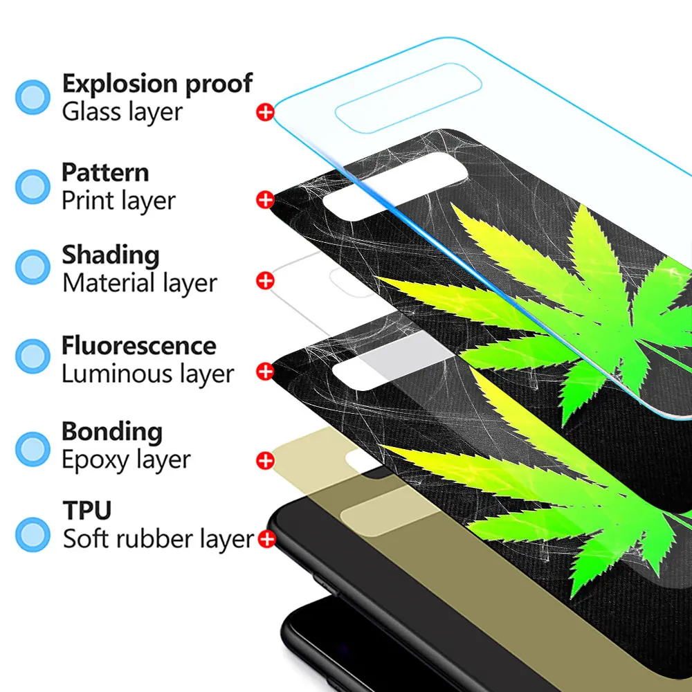 

Glass Case For Samsung Galaxy S10 S20 FE S8 S9 Plus S10e Note 8 9 10 Lite 20 Ultra Casos Phone Cover Plant Leaves