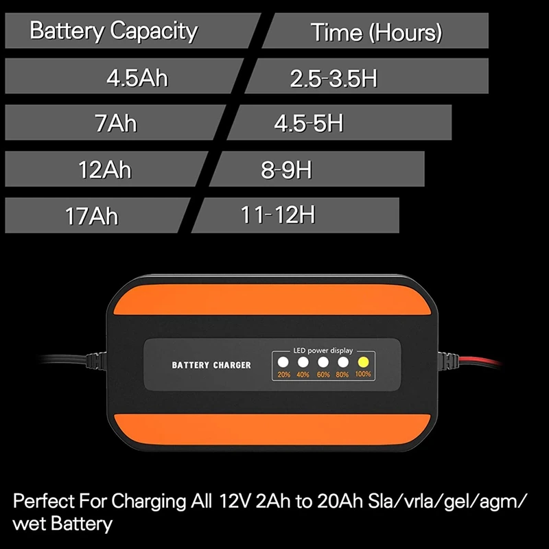 

Car Battery Charger 12V/2A Automatic Smart Portable Battery Charger LCD Power Display Repair Charger for Car