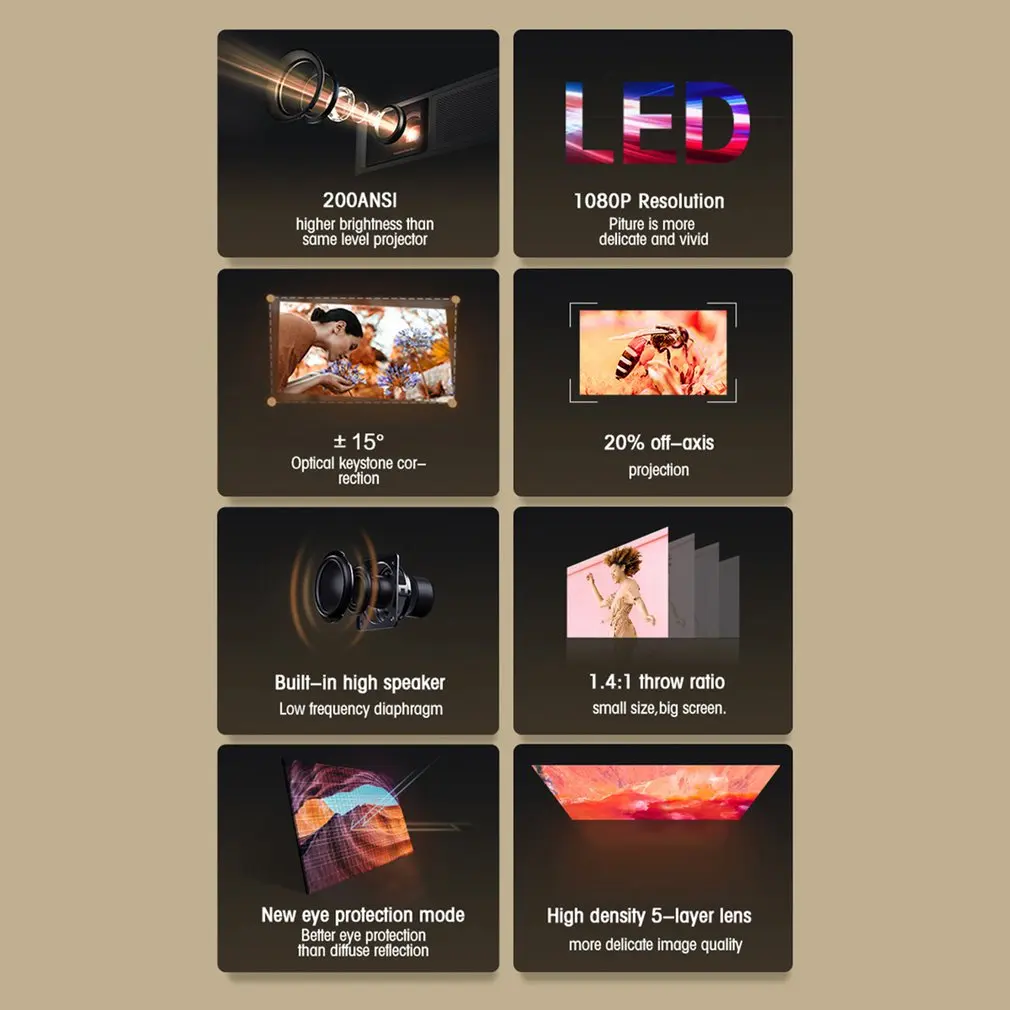 

T10 LED Projector Full High Definition 1080P HDMI-Compatible 1920*1080P 3D Home Theater Smart Phone Video Beamer