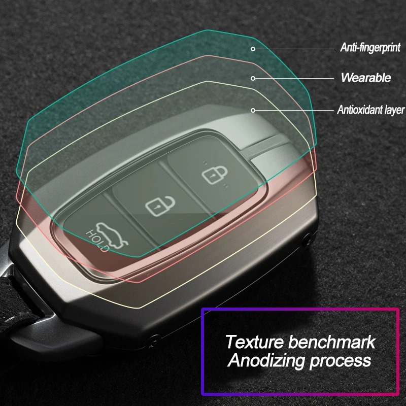 

The new remote control key case is suitable for modern carbon fiber pattern button flip remote key case