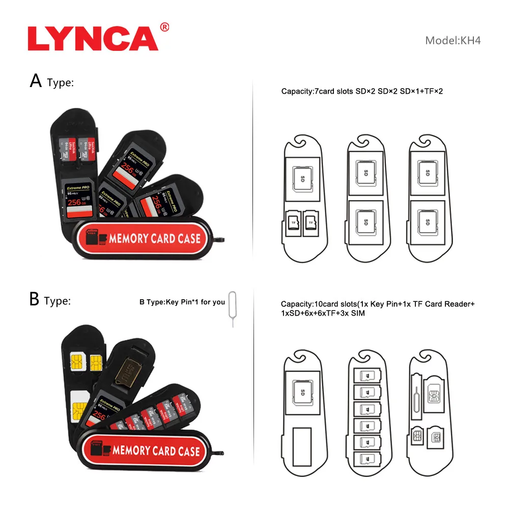 Lensgo портативный мини органайзер для карт памяти чехол SD TF Sim держатель переноски|