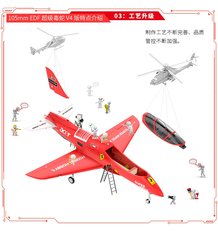 HSD Avanti super viper 105 мм EDF реактивный самолет PNP формат 6S или 8S или 12S версия с тормозной системой