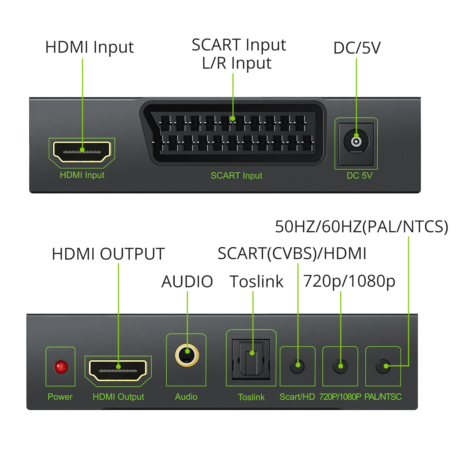 Tanie LiNKFOR SCART Konwerter HDMI Na HDMI Obsługuje Sygnały Wideo RGB I CVBS Na HDMI 720P/1080P Z Gniazdem 3.5mm Dla HDTV