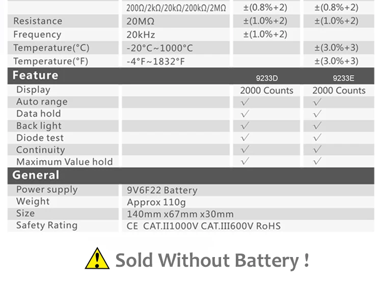MCH Высокое качество цифровой мультиметр MCH-9233B 2000 отсчетов R 20MΩ 9V6F22 батарея