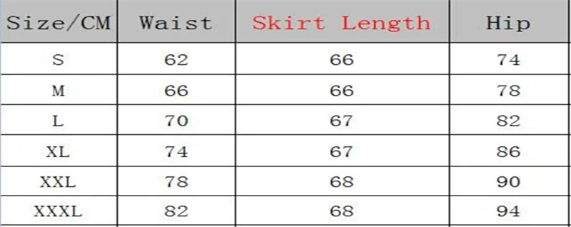 Европа Стиль Для женщин джинсовая юбка карандаш плюс Размеры Высокая Талия