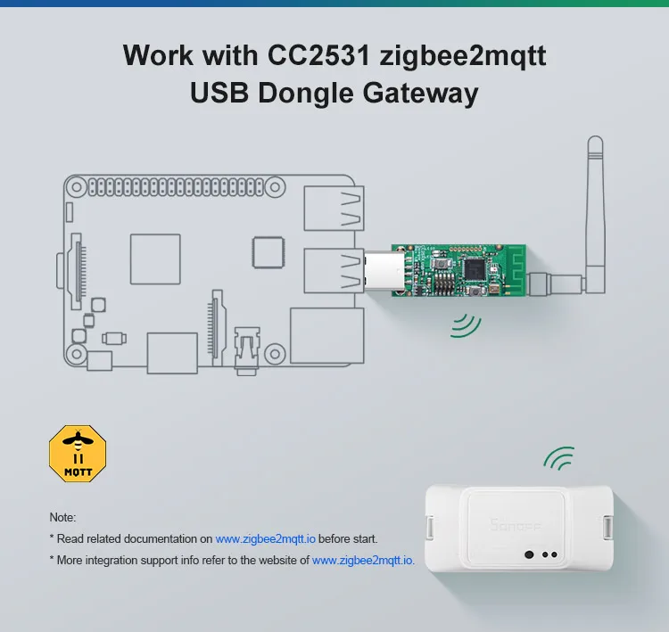 Переключатель Sonoff BASICZBR3 ZigBee модули сделай сам для умного дома беспроводное