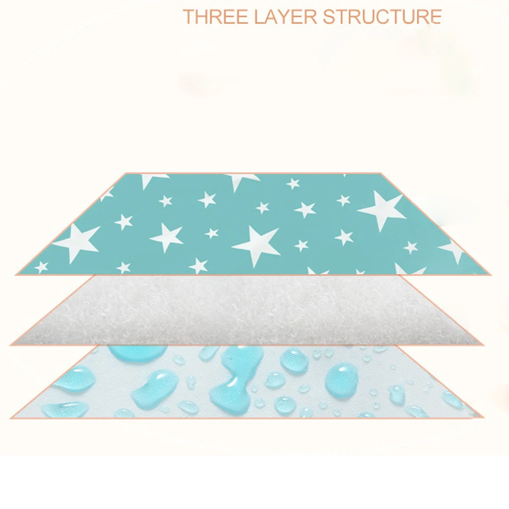 80*110 см Детский водонепроницаемый коврик для пеленания мочи моющиеся игровые