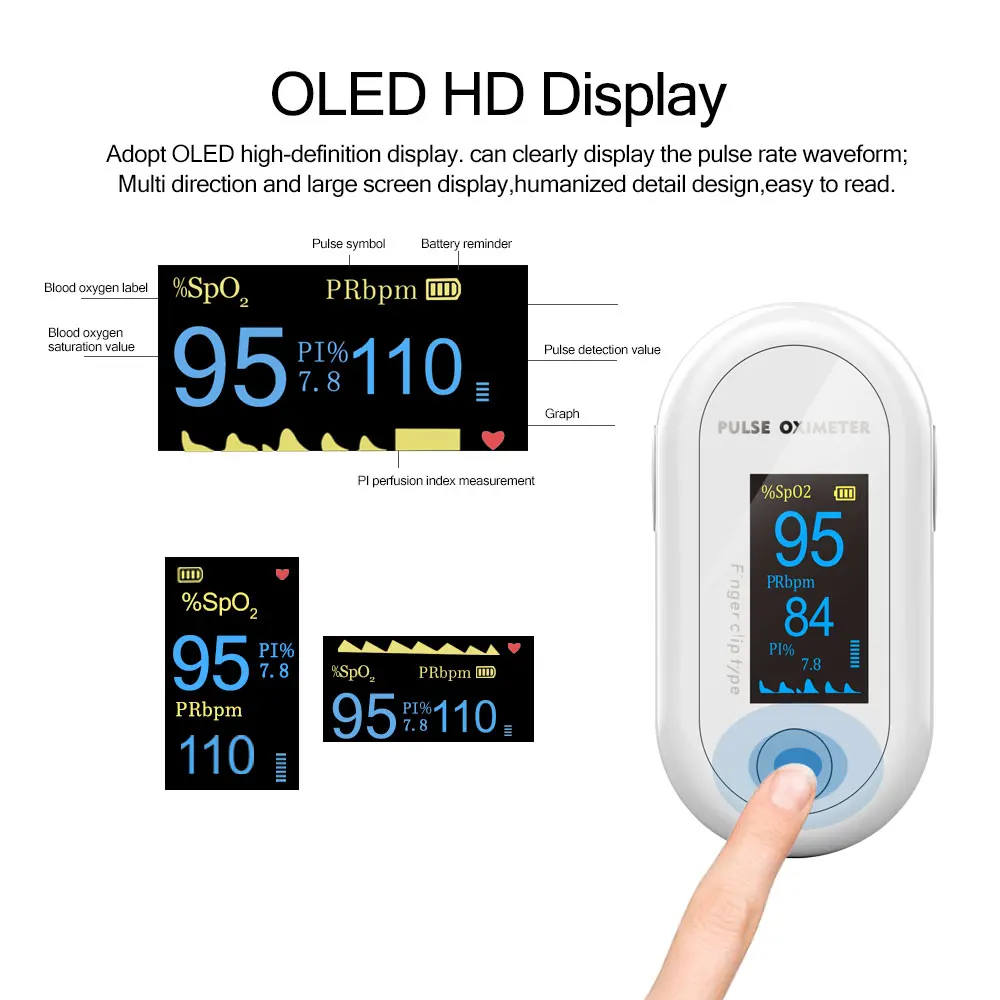 Пульсоксиметр на кончик пальца прибор для измерения пульса и уровня кислорода в