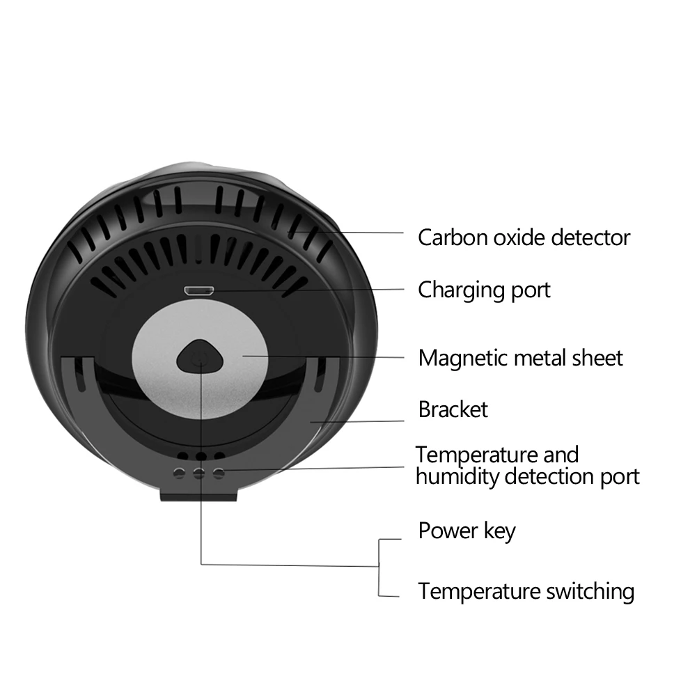 

Air Quality Monitor CO2 Meter Multifunctional Carbon Dioxide Detector Formaldehyde HCHO Monitor Temperature-Humidity-Display Gas