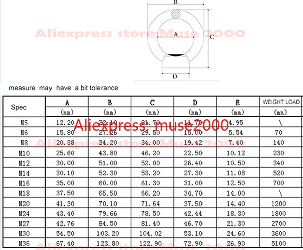 304 кольцевая гайка из нержавеющей стали фотометрическая M14 M16 M18 стальная