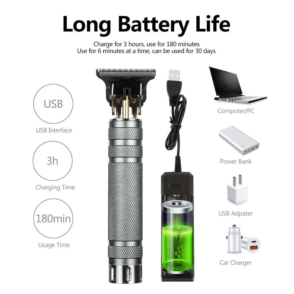 

Personal Care Appliances