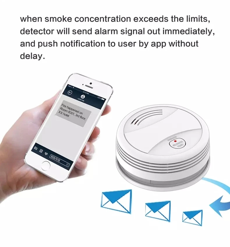 Датчик дыма Tuya Smartlife портативный детектор с Wi-Fi управлением через приложение Android