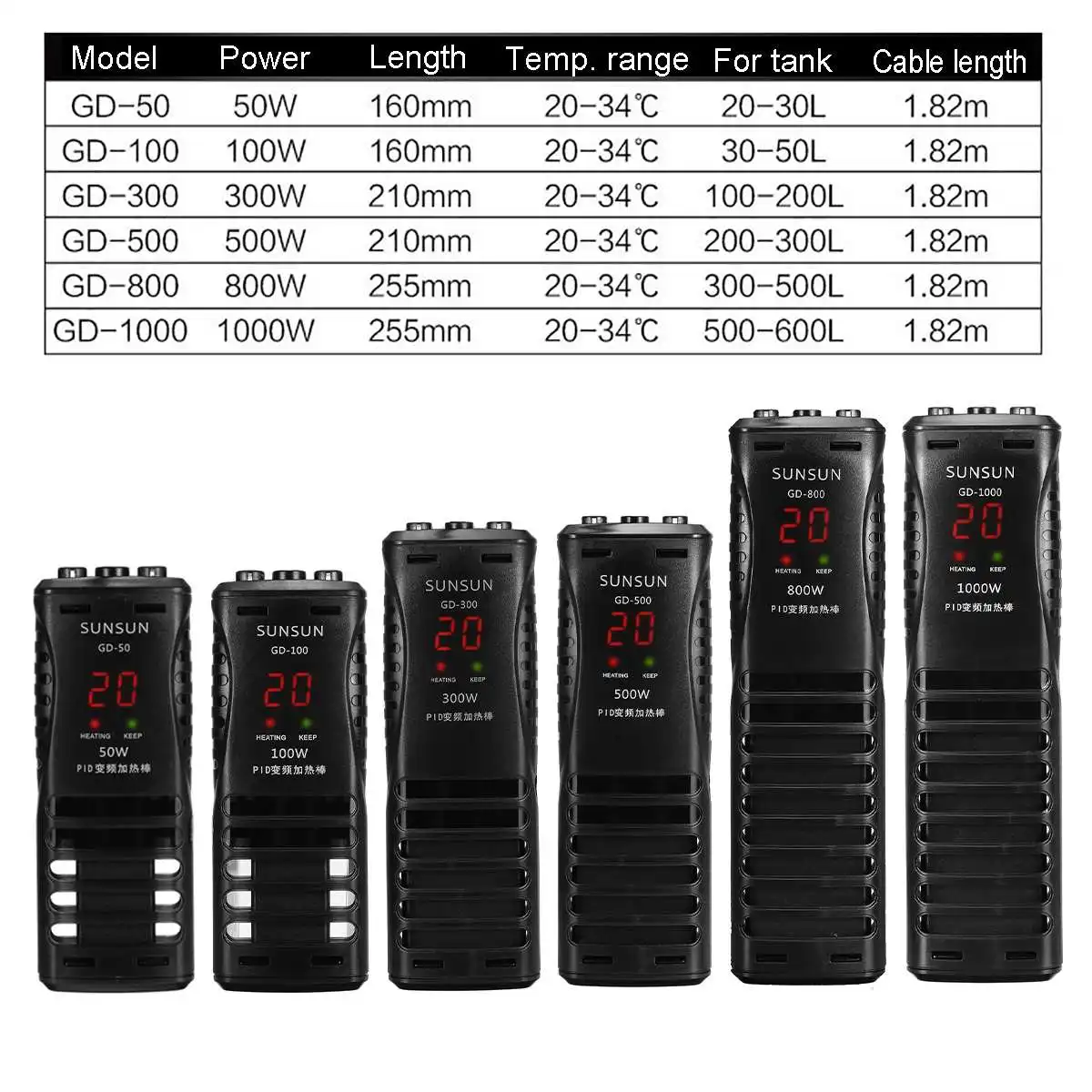 

1000w For Pid Aquarium Submersible Heater Fish Tank Lcd Display Adjustable Water Heating Rod Constant Auto Temperature
