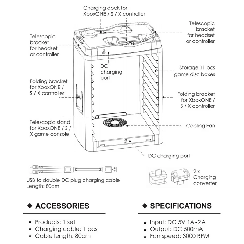 

for ONE/X/Slim VR Display Cabinet Accessories Slim & Pro Vertical Cooling Fan Cooler Controller Charger Game Board Headset