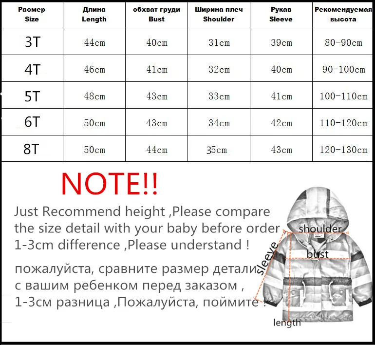 2020 куртка для девочек Весенняя Детская радужной расцветки детей ветровка