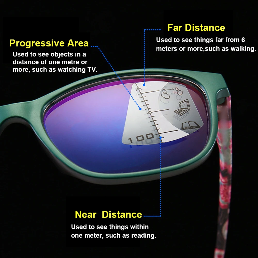 1 шт. многофокусное стекло для чтения с защитой от ультрафиолета|Мужские очки