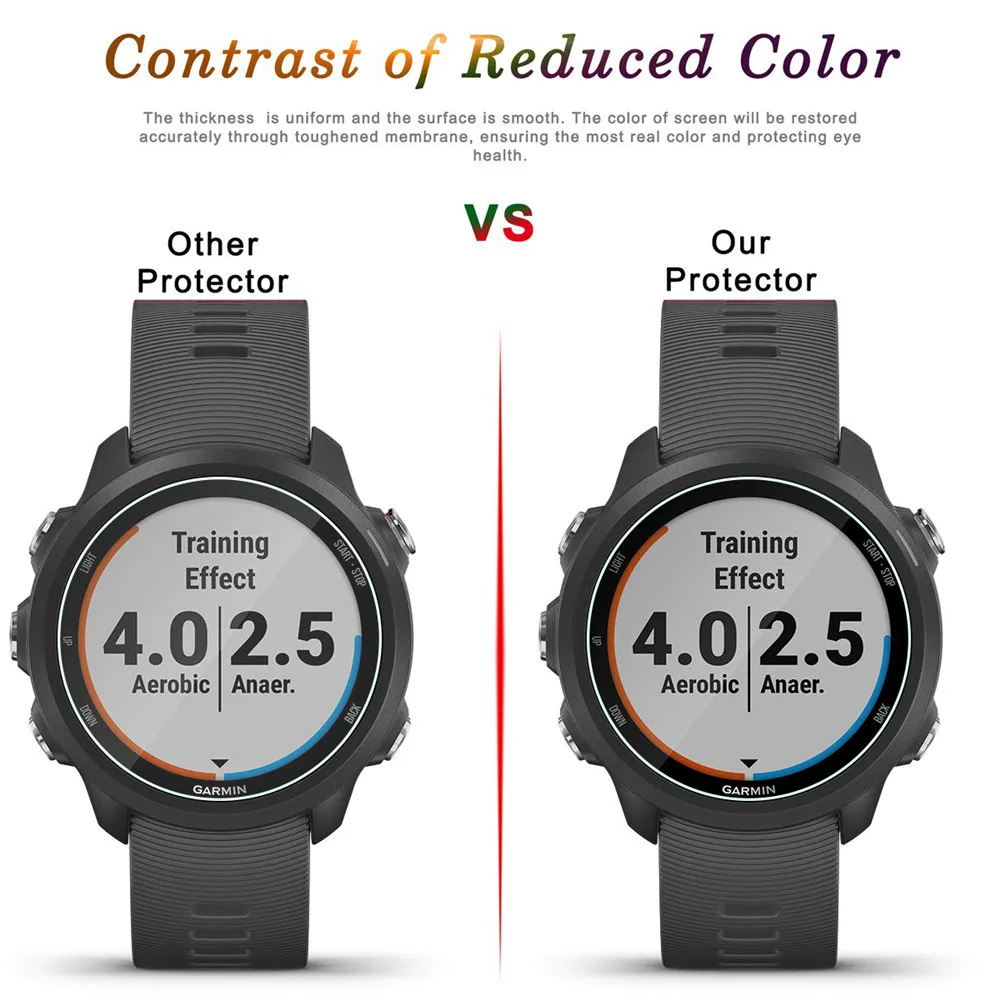 Защитное стекло для экрана Garmin Forerunner закаленное 9H премиум класса с защитой от