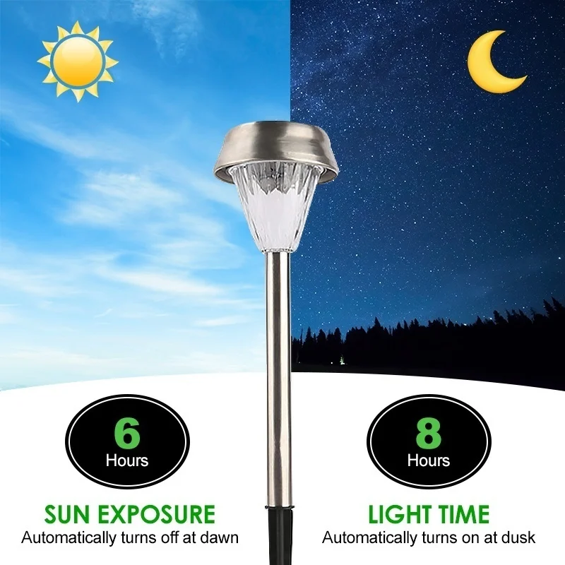Уличная лампа на солнечной батарее водонепроницаемый садовый фонарь из