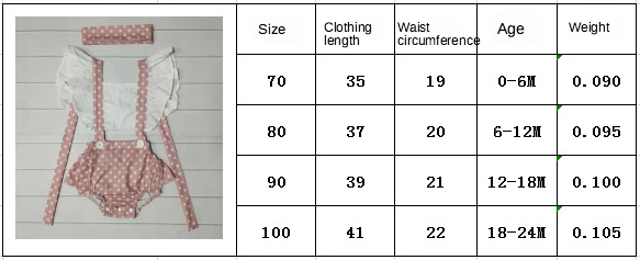 

Newborn Baby Girl Clothes Baby Girl Romper Patchwork Sleeveless Infant Ruffle Romper Jumpsuit Headband 2Pcs Outfits Sunsuit Set