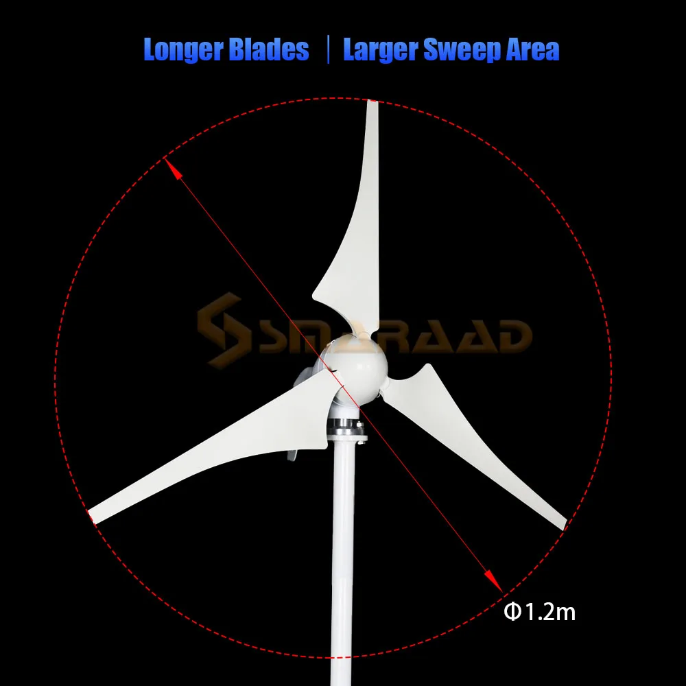 Заводская розетка 600 Вт 800 1000 Новый Горизонтальный ветряной генератор 12 В 24 3/5