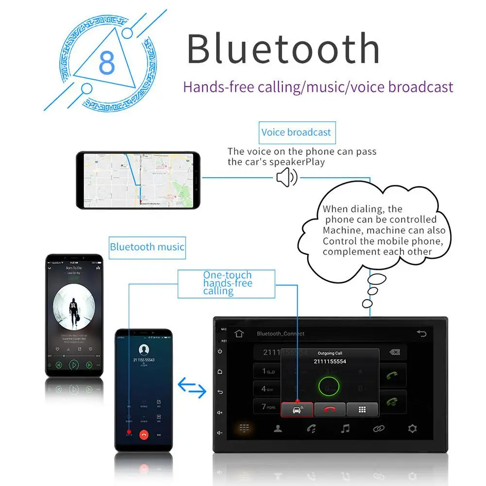 Автомагнитола 2 Din с поддержкой камеры заднего вида Android 8 1 Bluetooth MP5-плеер |