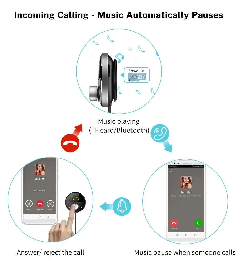 Deelife 3,5 мм разъем AUX Bluetooth 5,0 адаптер для автомобиля MP3-плеер беспроводной Авто Громкая связь USB FM модулятор Handsfree автомобильный комплект