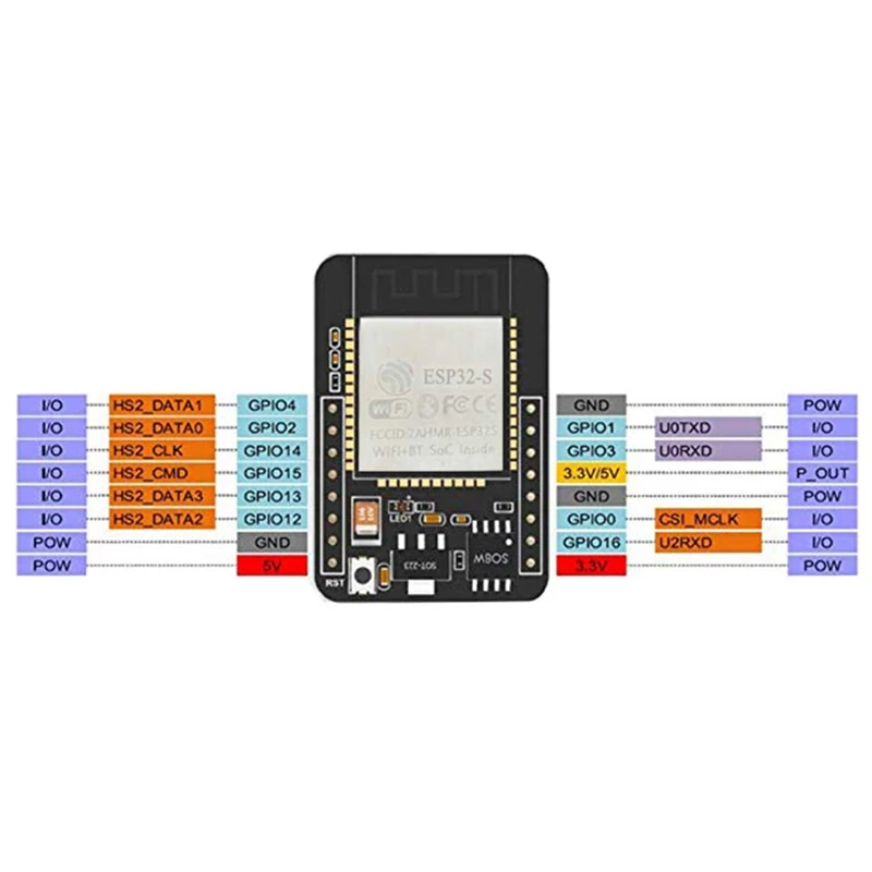 

New-2 Set Esp32-Cam Camera Wifi + Bluetooth Module 4M Psram Dual-Core 32-Bit Cpu Development Board With Ov2640 2Mp Camera Module