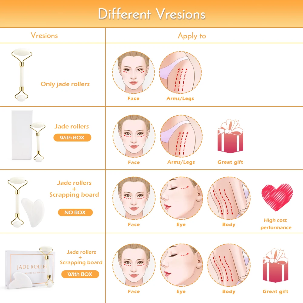 

Facial Massage Roller Guasha Board Set SPA Scraper Stone Face Lift Body Skin Relaxation Slimming Beauty Neck Thin Lift