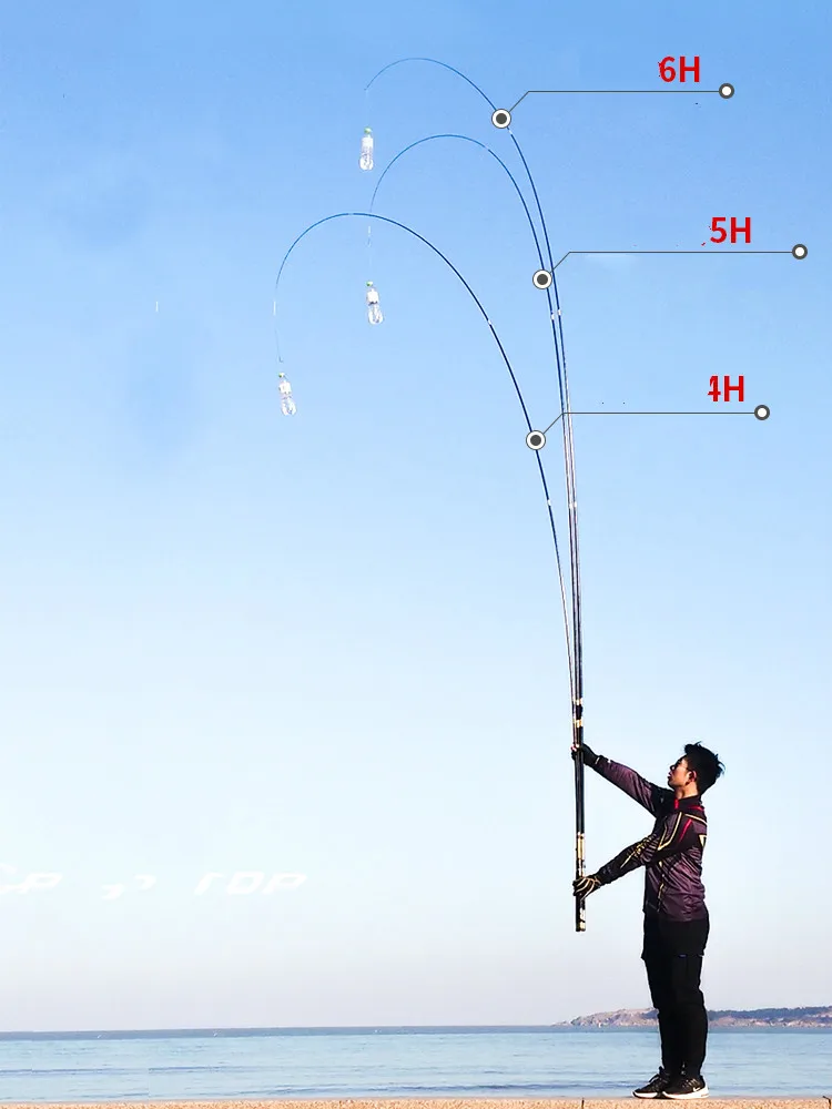 3.6M-8.1M Fishing Rod Hand Pole Ultra Light Carbon 4H 5H 6H Super Hard Carp Catfish Fishing Peche Vara De Pesca Spinning Canne enlarge