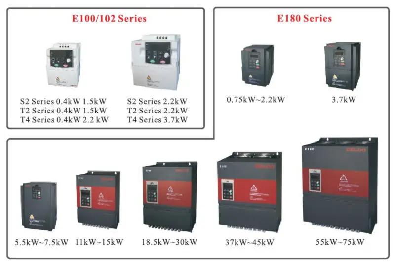 DELIXI AC 380 в кВт/кВт 3 фазы выход VFD преобразователь частоты для управления скоростью двигателя 50 Гц 60 Гц DC инвертор приводы