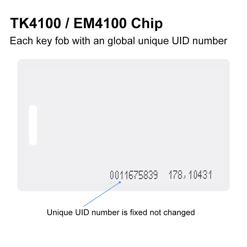 Карта-раскладушка RFID TK4100 EM4200 125 кГц ПВХ толщина 1 8 мм 64 бита стандарт ISO только для