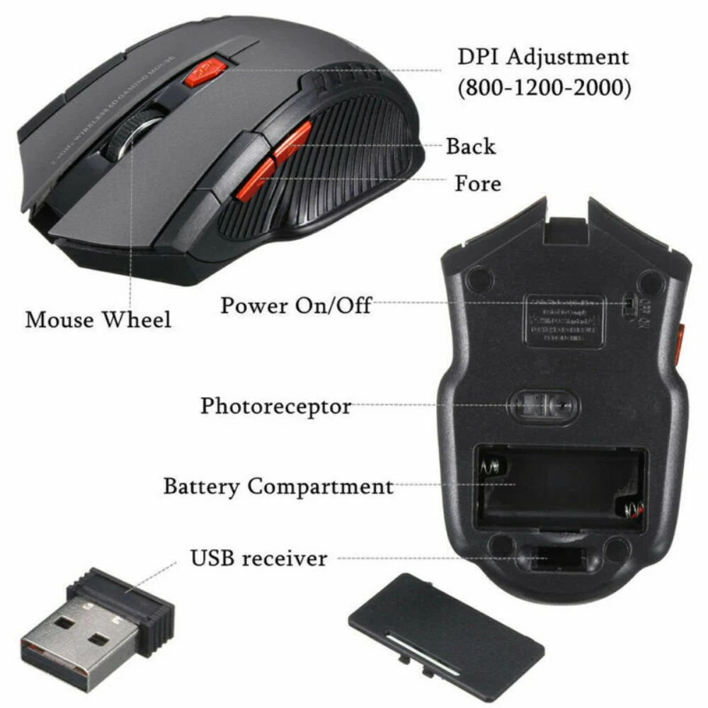 

New Hot 2.4GHz Mini Wireless Mice with USB Receiver Gamer 800-1200-1600DPI Mouse for Computer PC Laptop Portable Wireless Mouse