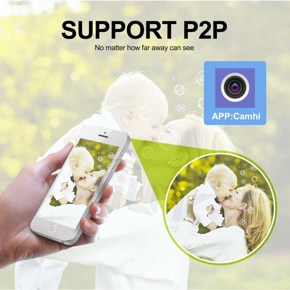 3g 4G sim-карта 1080P HD IP камера безопасности наружная беспроводная камера Водонепроницаемая мини камера видеонаблюдения IR 20M CAMHI APP