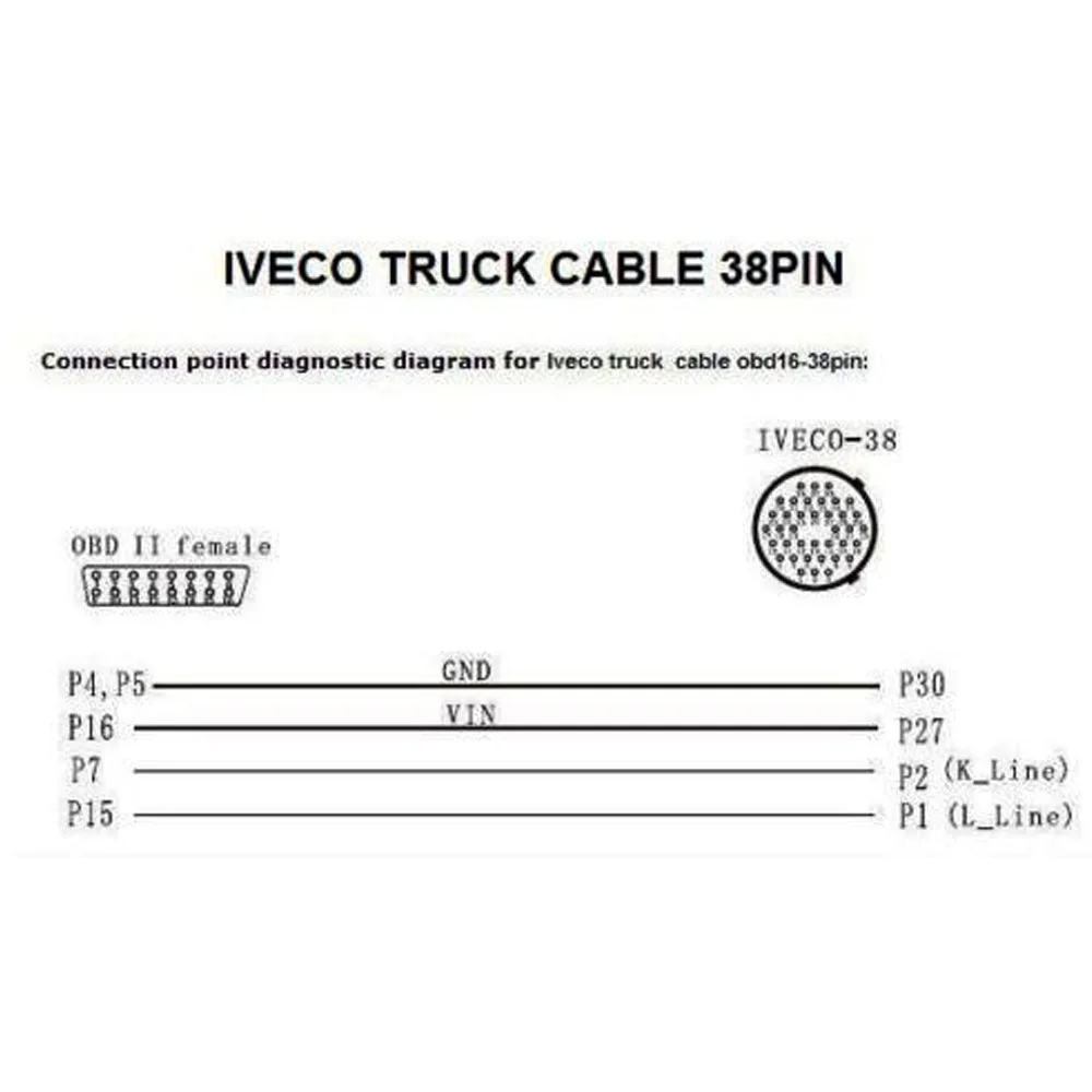 5pcs OBD 2 II Cable For IVECO 38Pin obd 16 Pin Connector Car Interface Trucks Diagnostic Tool Car-detector | Автомобили и