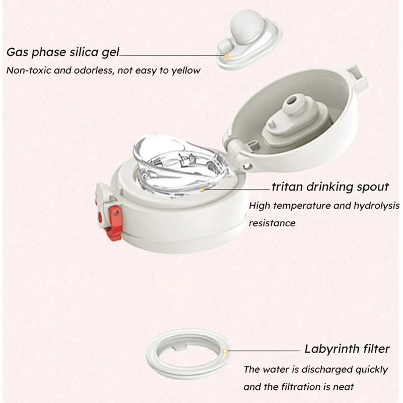 SIMITA вакуумная фляга термосы Тритан красочный школьный бутылка для воды в