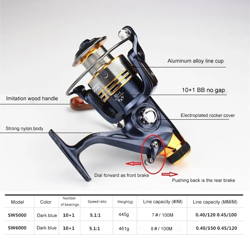 Катушка для спиннинга 10 + 1 шарикоподшипников без зазора Серия SW 5000 6000|Рыболовные