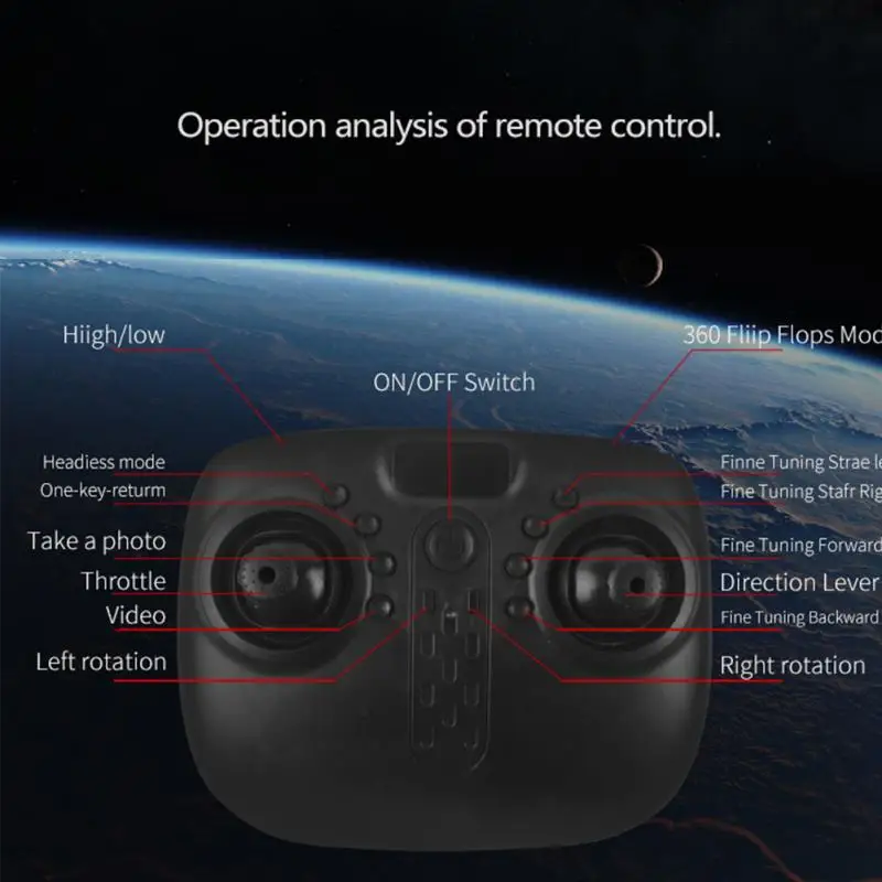 Радиоуправляемый вертолет с камерой HD 1080P Wi Fi FPV селфи Дрон Профессиональный