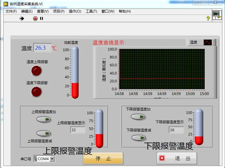 LabVIEW Monitoring Digital Temperature Alarm System / Electronic Assembly and Adjustment Competition Kit DIY Parts | Инструменты