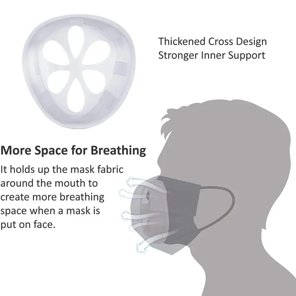 

mask frame increases the breathing space. The internal support of the transparent mask protector reused for adults and children