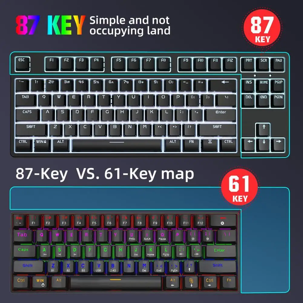 

Высокочувствительная Механическая игровая клавиатура 87 клавиш тонкой работы